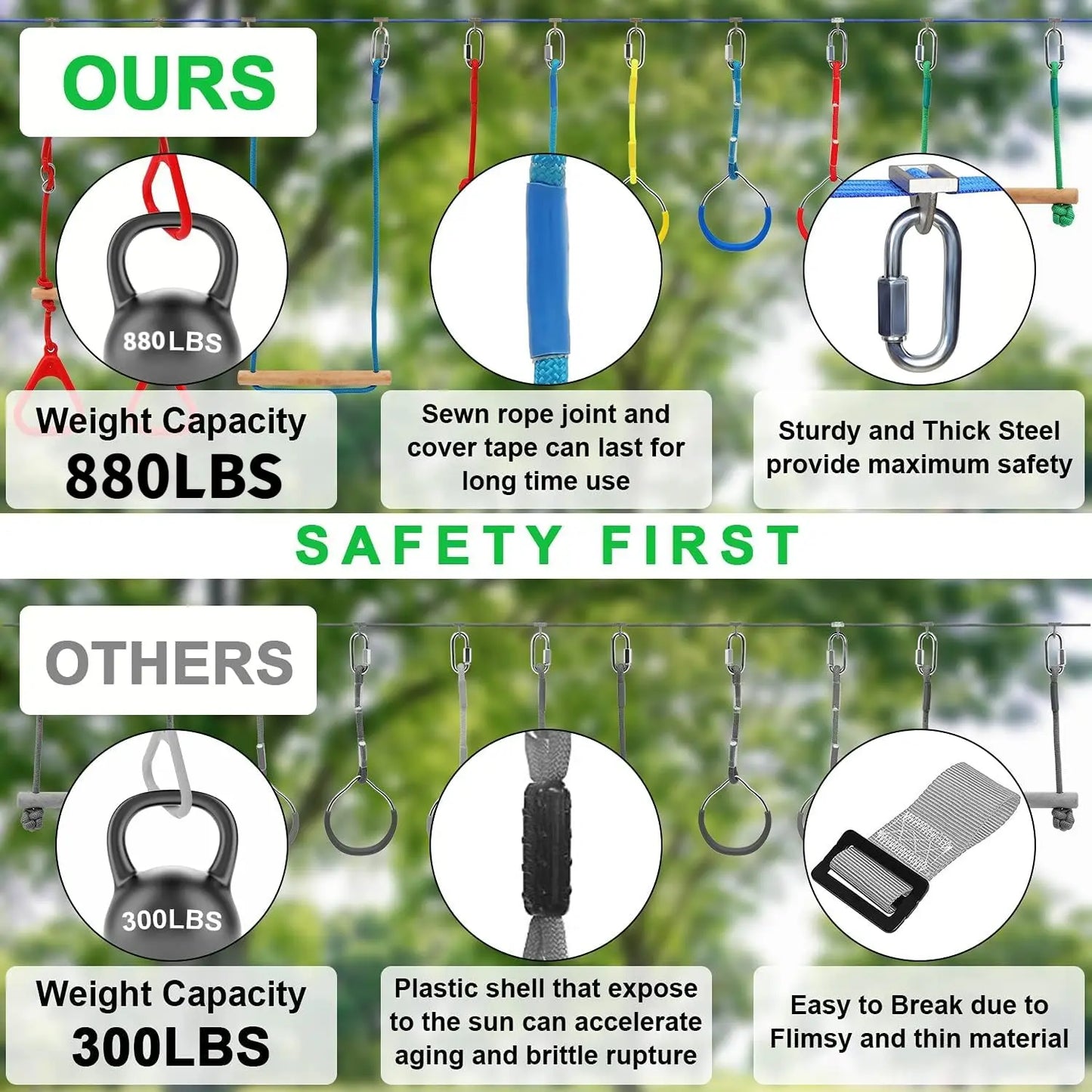 65 FT Warrior Course for Kids with 12 Accessories - 600Lbs Weight Capacity, Slackline with Swing Seat, Disc Swing,Rope Ladder, Arm Trainer Playground Equipment Climbing Net Ninja Obstacles Gymnastic Ring Adjustable