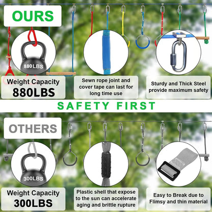 65 FT Warrior Course for Kids with 12 Accessories - 600Lbs Weight Capacity, Slackline with Swing Seat, Disc Swing,Rope Ladder, Arm Trainer Playground Equipment Climbing Net Ninja Obstacles Gymnastic Ring Adjustable