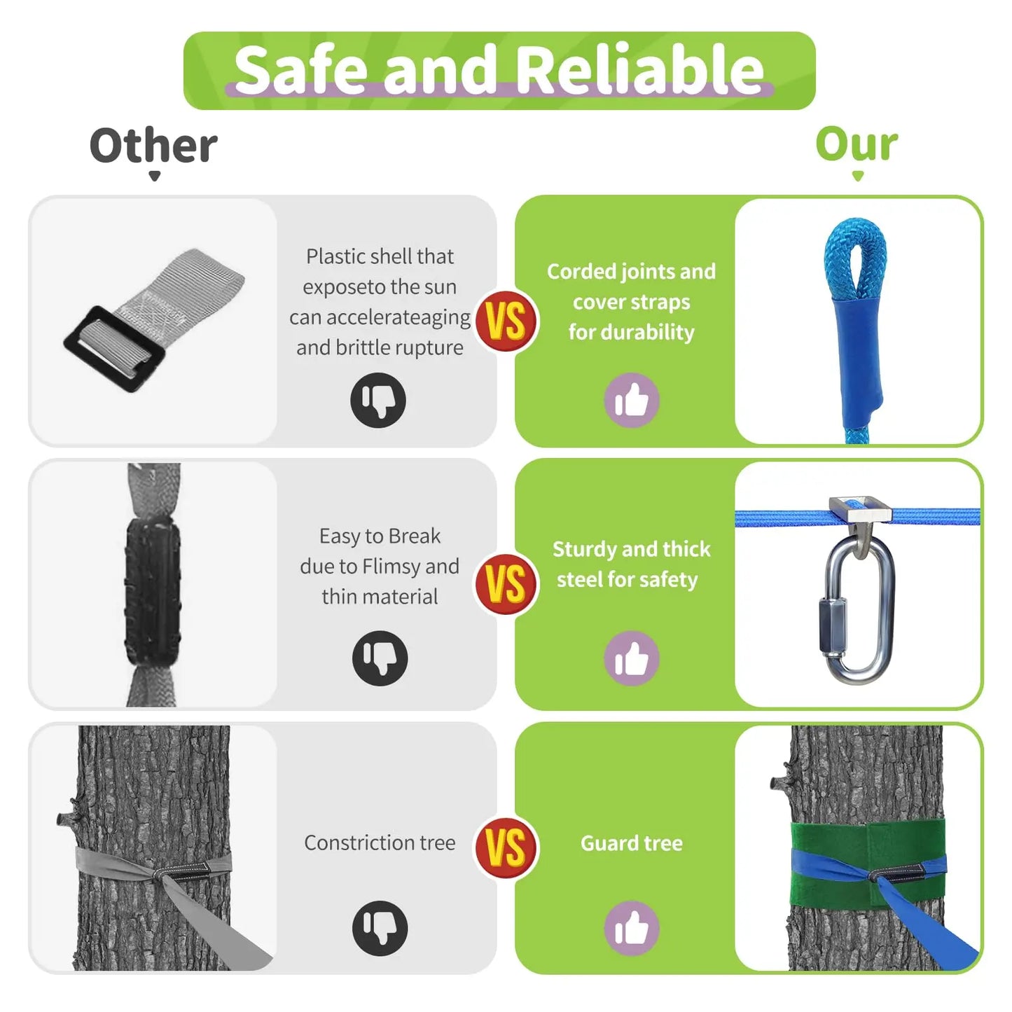 65 FT Warrior Course for Kids with 12 Accessories - 600Lbs Weight Capacity, Slackline with Swing Seat, Disc Swing,Rope Ladder, Arm Trainer Playground Equipment Climbing Net Ninja Obstacles Gymnastic Ring Adjustable