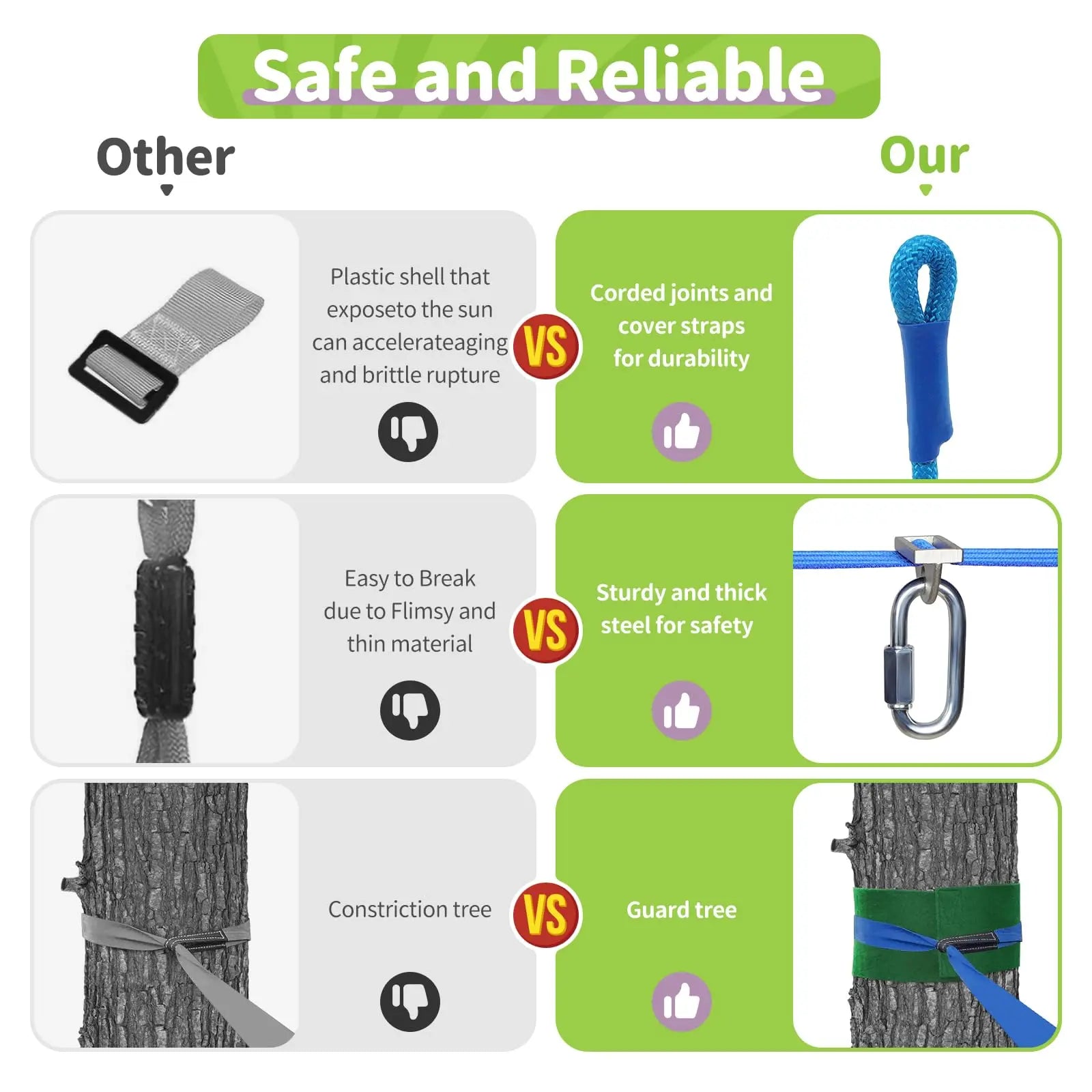 65 FT Warrior Course for Kids with 12 Accessories - 600Lbs Weight Capacity, Slackline with Swing Seat, Disc Swing,Rope Ladder, Arm Trainer Playground Equipment Climbing Net Ninja Obstacles Gymnastic Ring Adjustable